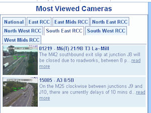 most-viewed-cameras